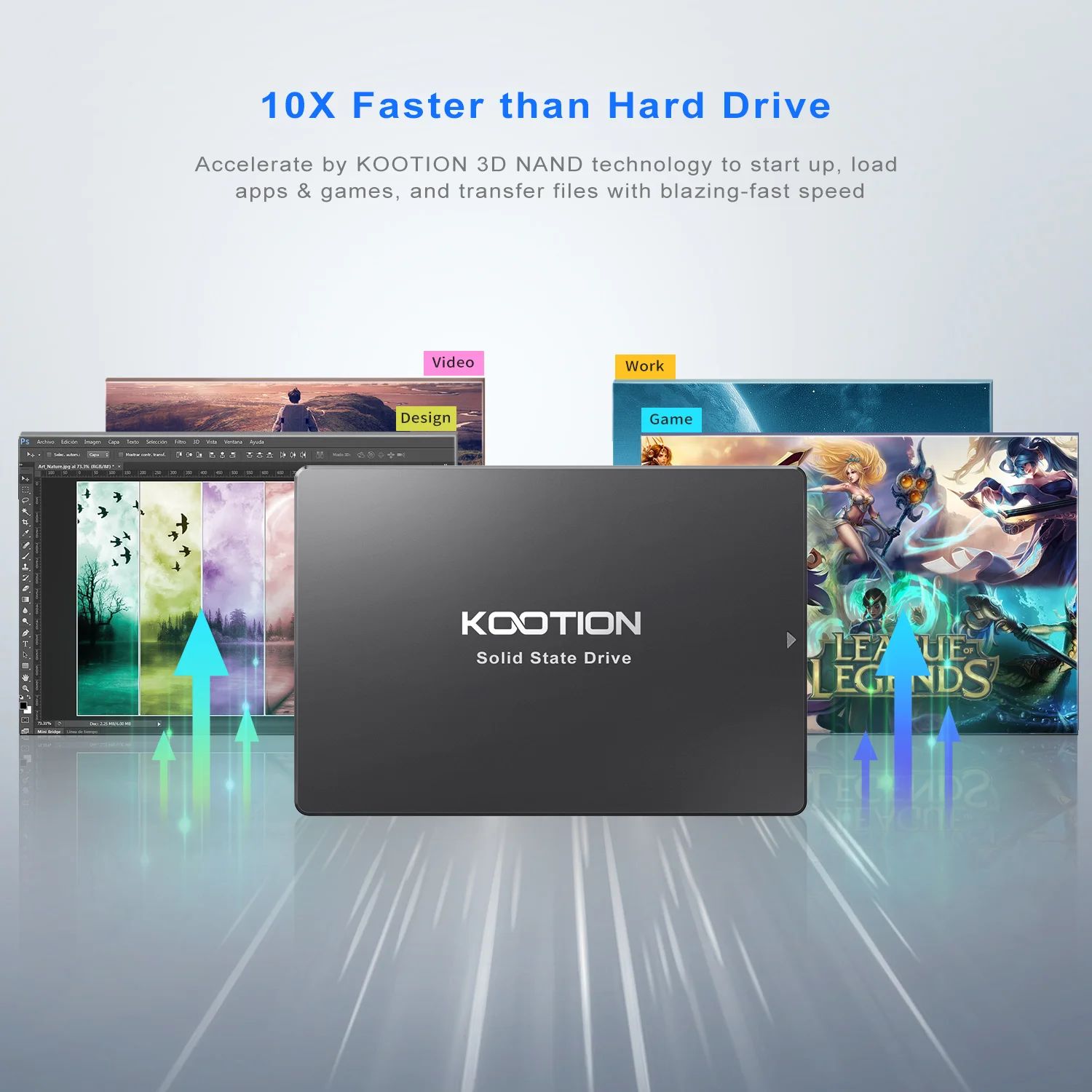 KOOTION SATA3 Solid State Driv - огляд і ціна Samsung Ssd Evo 870