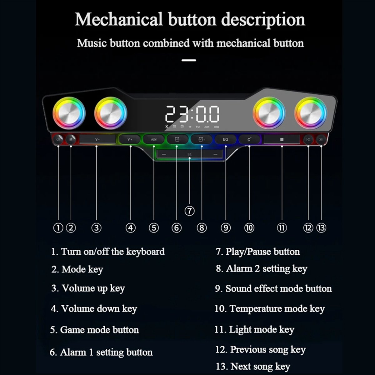 DTC5 V18 Dazzle Colour Speaker - огляд і ціна Gaming Accessories Kit