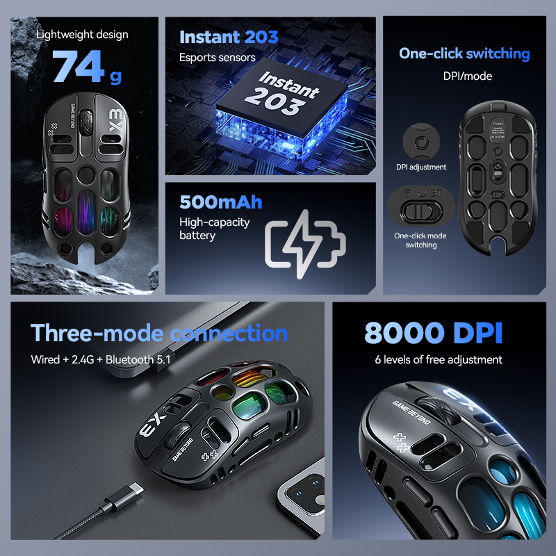 Hot Selling T-WOLF X3 Tri-mode - огляд і ціна Gaming Accessories To Sell