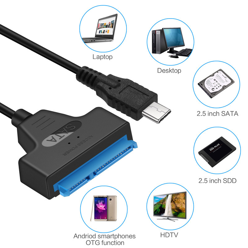 USB 3.1 Type C to SATA III HDD - огляд і ціна Samsung Ssd Evo 870
