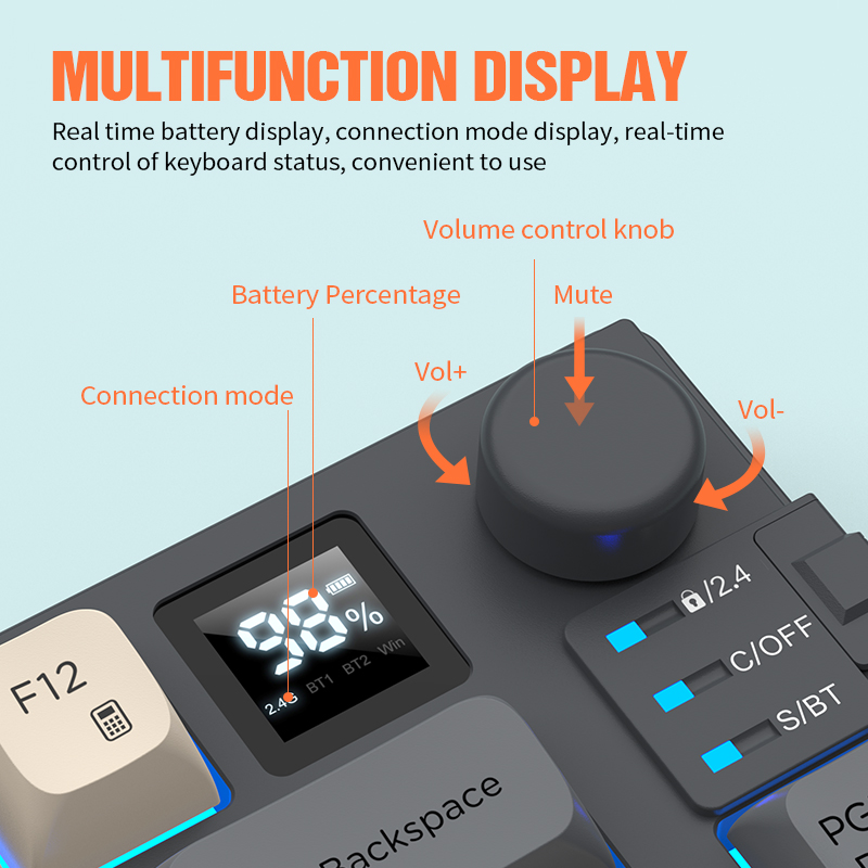 Premium Dual-Modes 2.4G+Blueto - огляд і ціна Gaming Accessories Combo