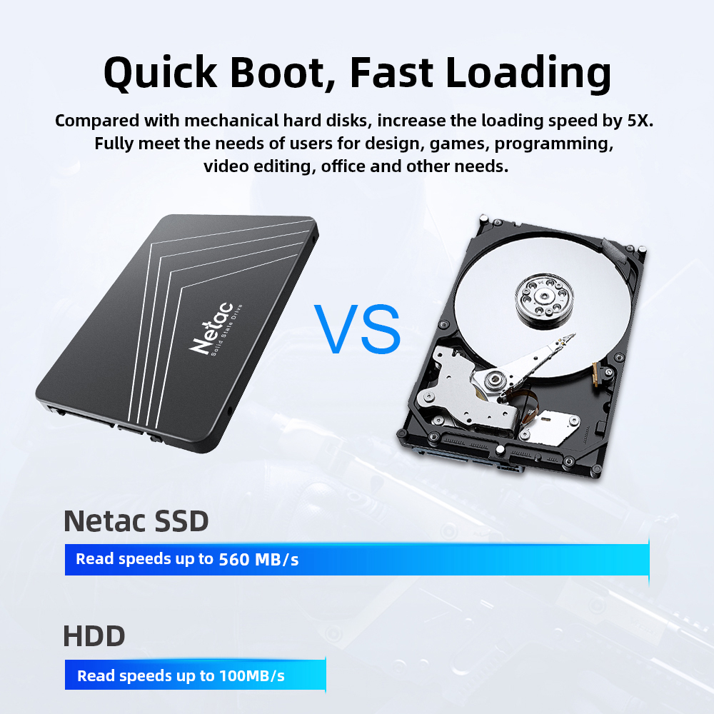 Netac SATA SSD 2TB 4TB 1tb 128 - огляд і ціна Samsung Ssd Evo 870