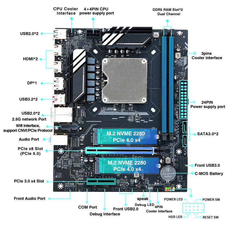 DIY Gaming Computer Motherboar - огляд і ціна Gaming Accessories Combo