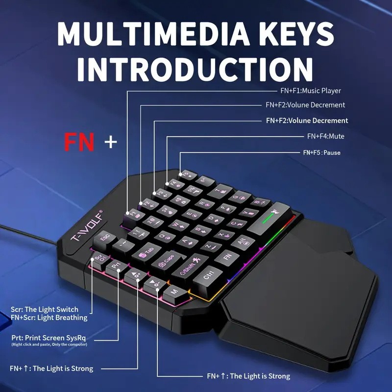 FocusOnPC TF900 2-in-1 Mobile  - огляд і ціна Gaming Accessories Combo