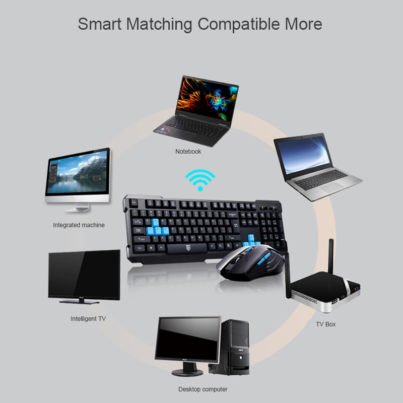 Keyboard Mouse Combos Waterpro - огляд і ціна Gaming Accessories Combo