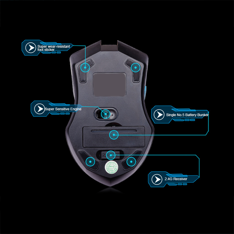 Keyboard Mouse Combos Waterpro - огляд і ціна Gaming Accessories Combo
