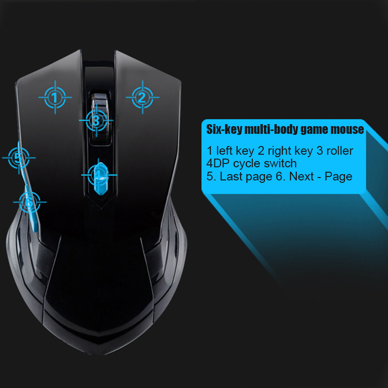 Keyboard Mouse Combos Waterpro - огляд і ціна Gaming Accessories Combo