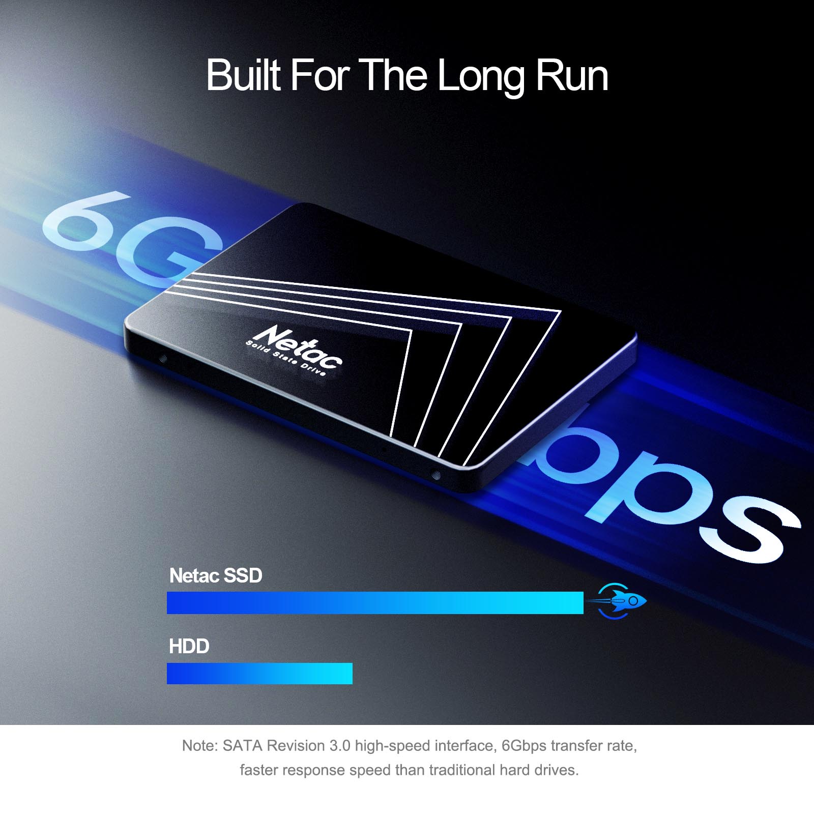 Netac SATA SSD Hard Drive 128G - огляд і ціна Samsung Ssd Evo 870