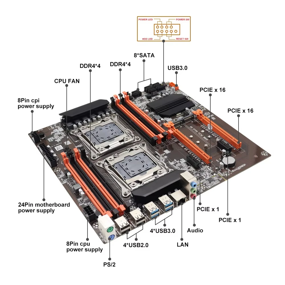 X99 Dual CPU SOYO Gaming Mothe - огляд і ціна Gaming Accessories Combo